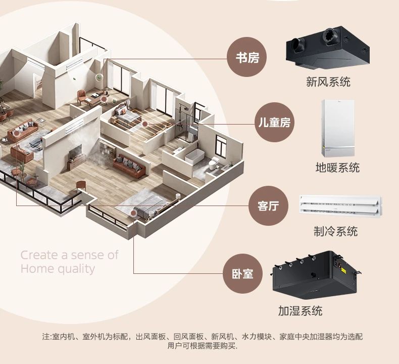 [美的设计家】中央空调品质家居 艺术生活