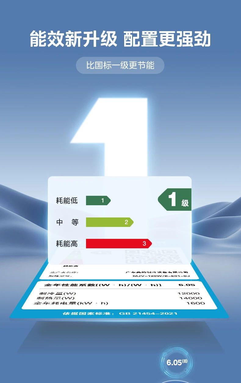 [美的设计家】中央空调品质家居 艺术生活