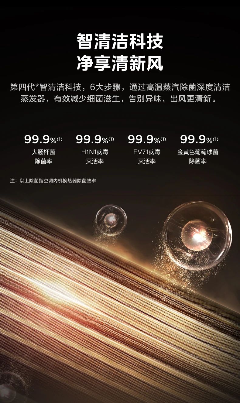 [美的设计家】中央空调品质家居 艺术生活