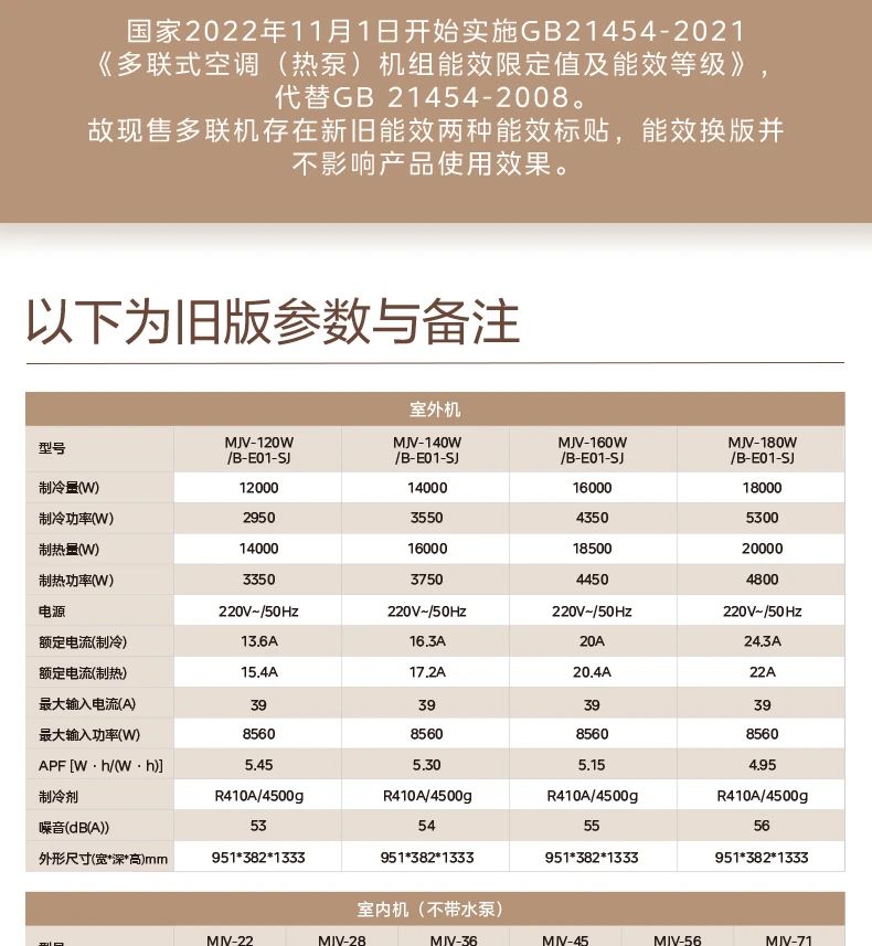 [美的设计家】中央空调品质家居 艺术生活