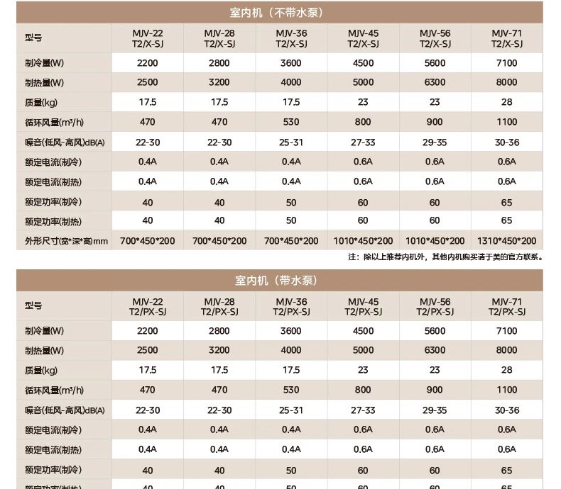 [美的设计家】中央空调品质家居 艺术生活