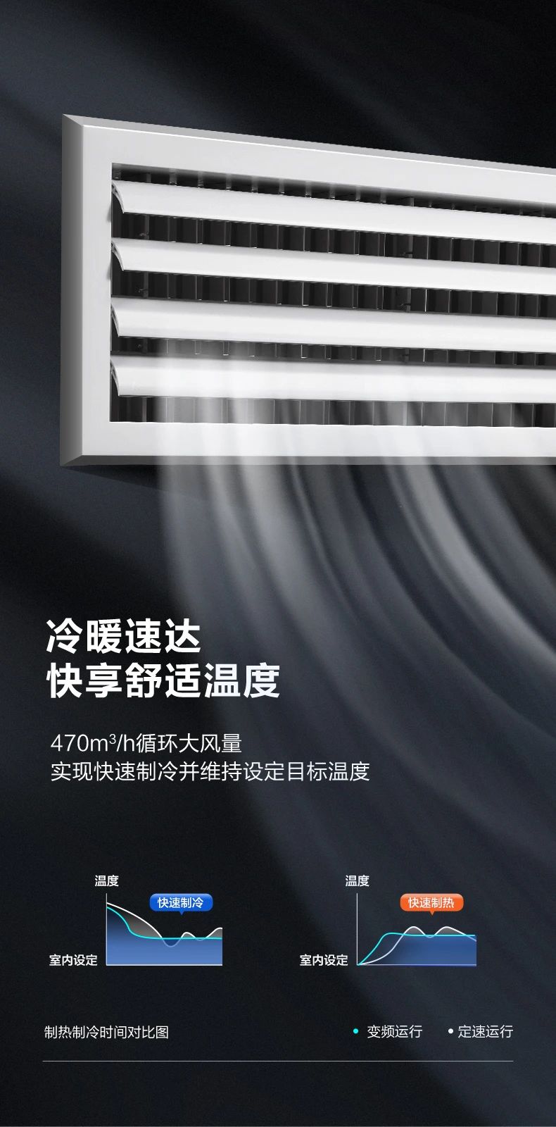 [美的玲珑 2 代】中央空调率性灵巧 突破局限