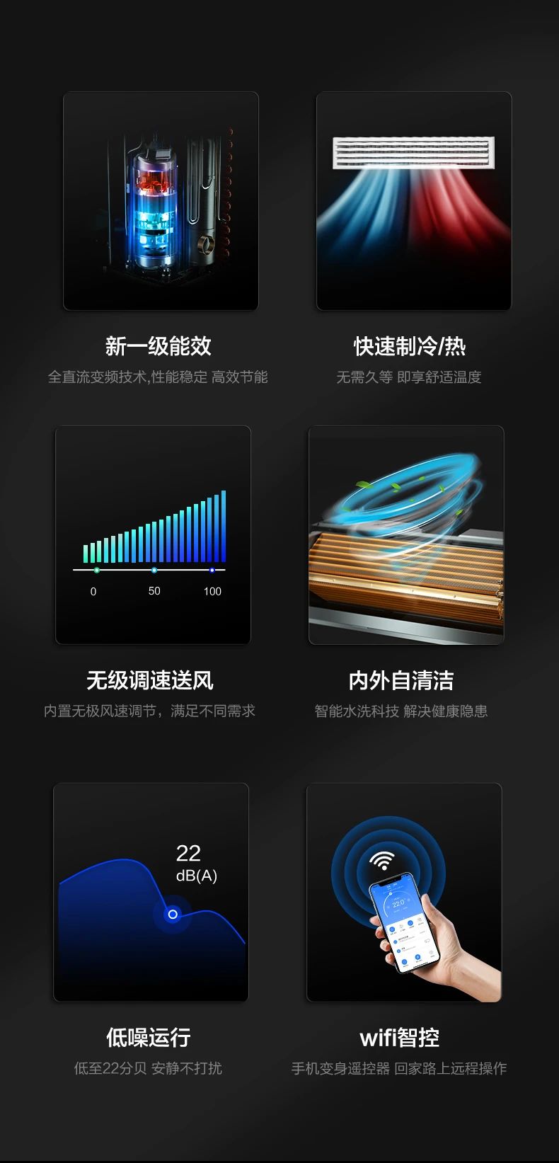 [美的玲珑 2 代】中央空调率性灵巧 突破局限