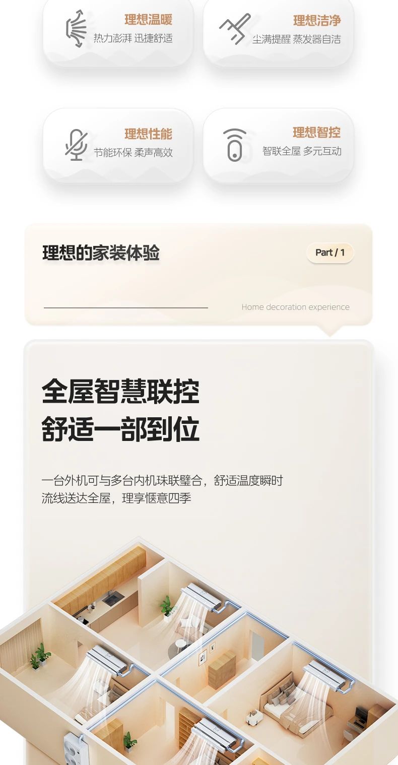 [美的理想家 2 代1中央空调强劲性能 理性之选