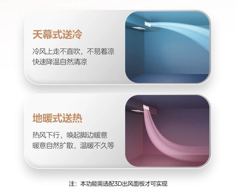 [美的理想家 2 代1中央空调强劲性能 理性之选