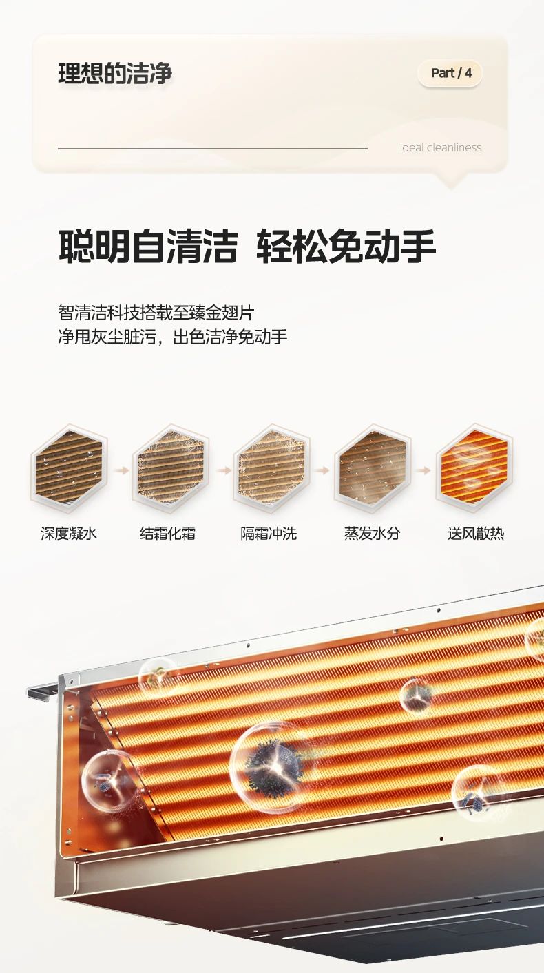 [美的理想家 2 代1中央空调强劲性能 理性之选