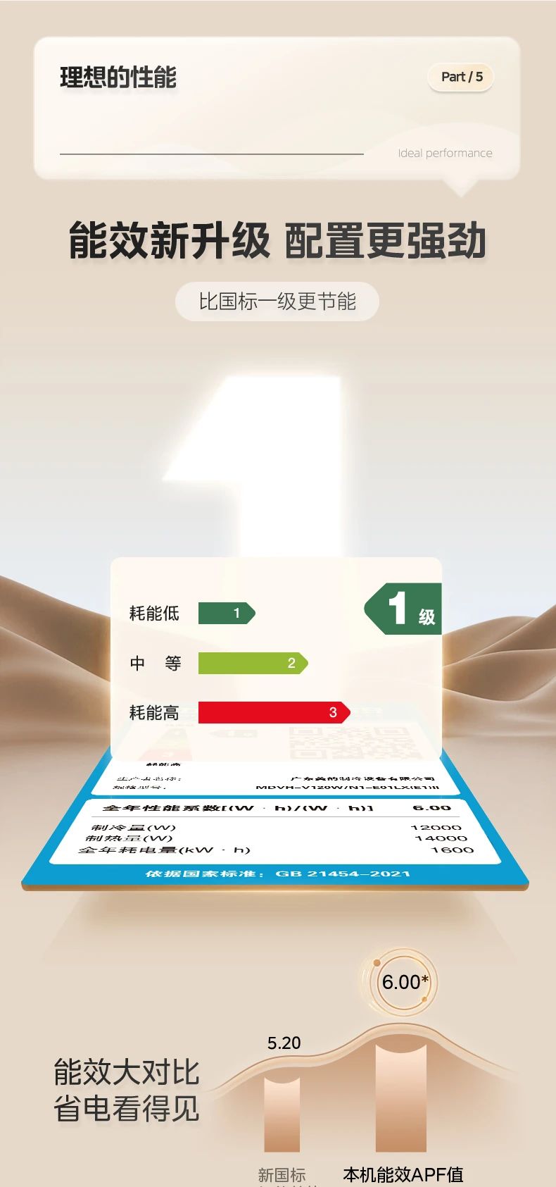 [美的理想家 2 代1中央空调强劲性能 理性之选
