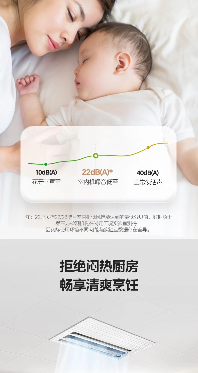 [美的理想家 2 代1中央空调强劲性能 理性之选