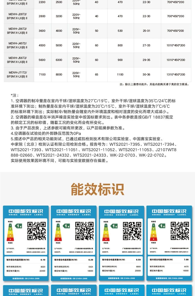 [美的理想家 2 代1中央空调强劲性能 理性之选