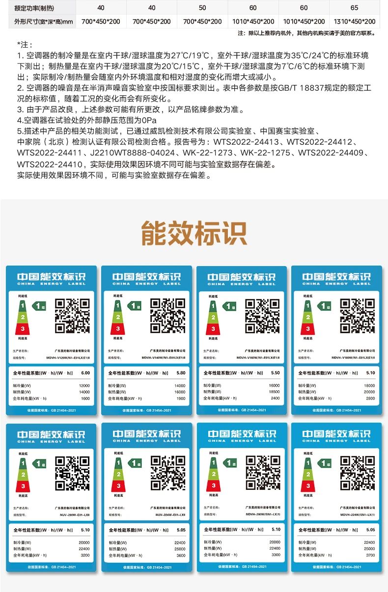 [美的理想家 2 代1中央空调强劲性能 理性之选