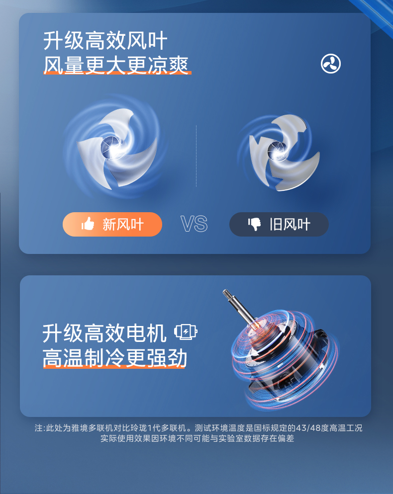 [美的 雅境]中央空调空间有限 设计破限