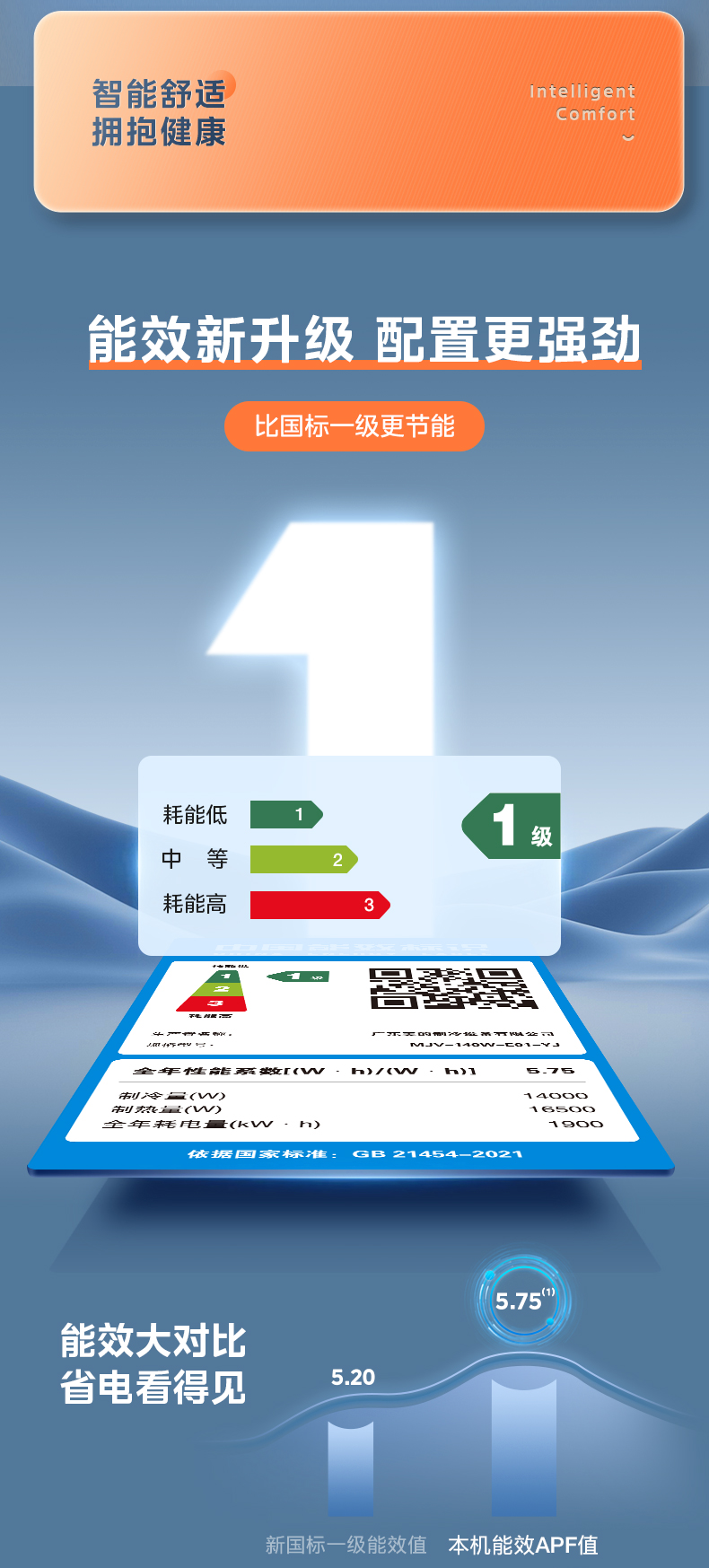 [美的 雅境]中央空调空间有限 设计破限