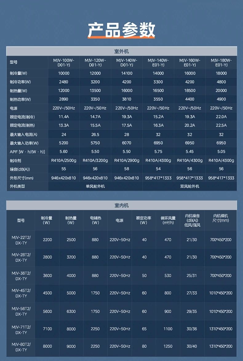 [美的 雅境]中央空调空间有限 设计破限