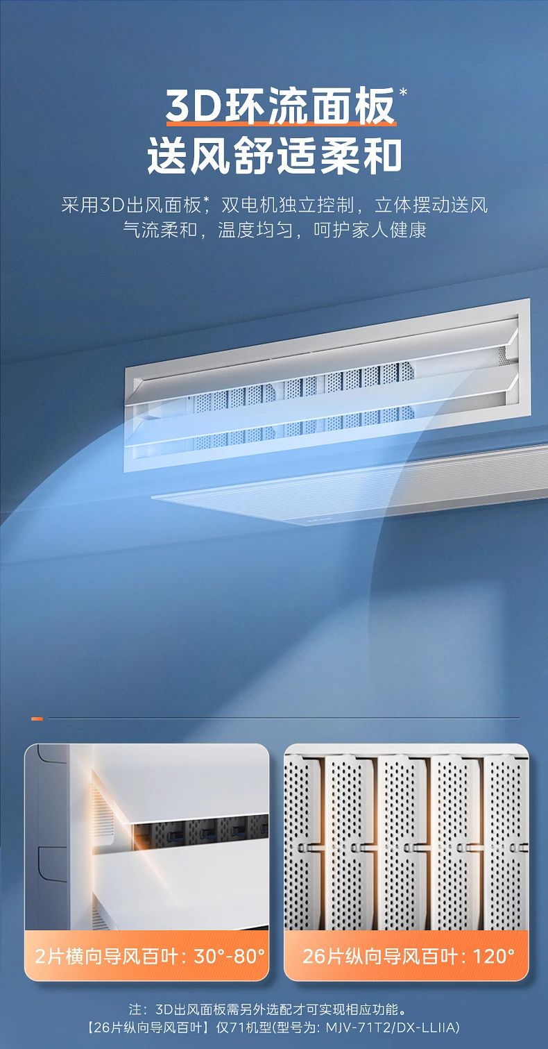 [ 美的玲珑 2 代新能效]中央空调空间有限 设计破限