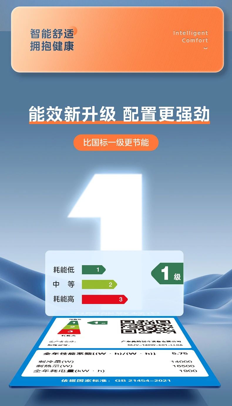 [ 美的玲珑 2 代新能效]中央空调空间有限 设计破限
