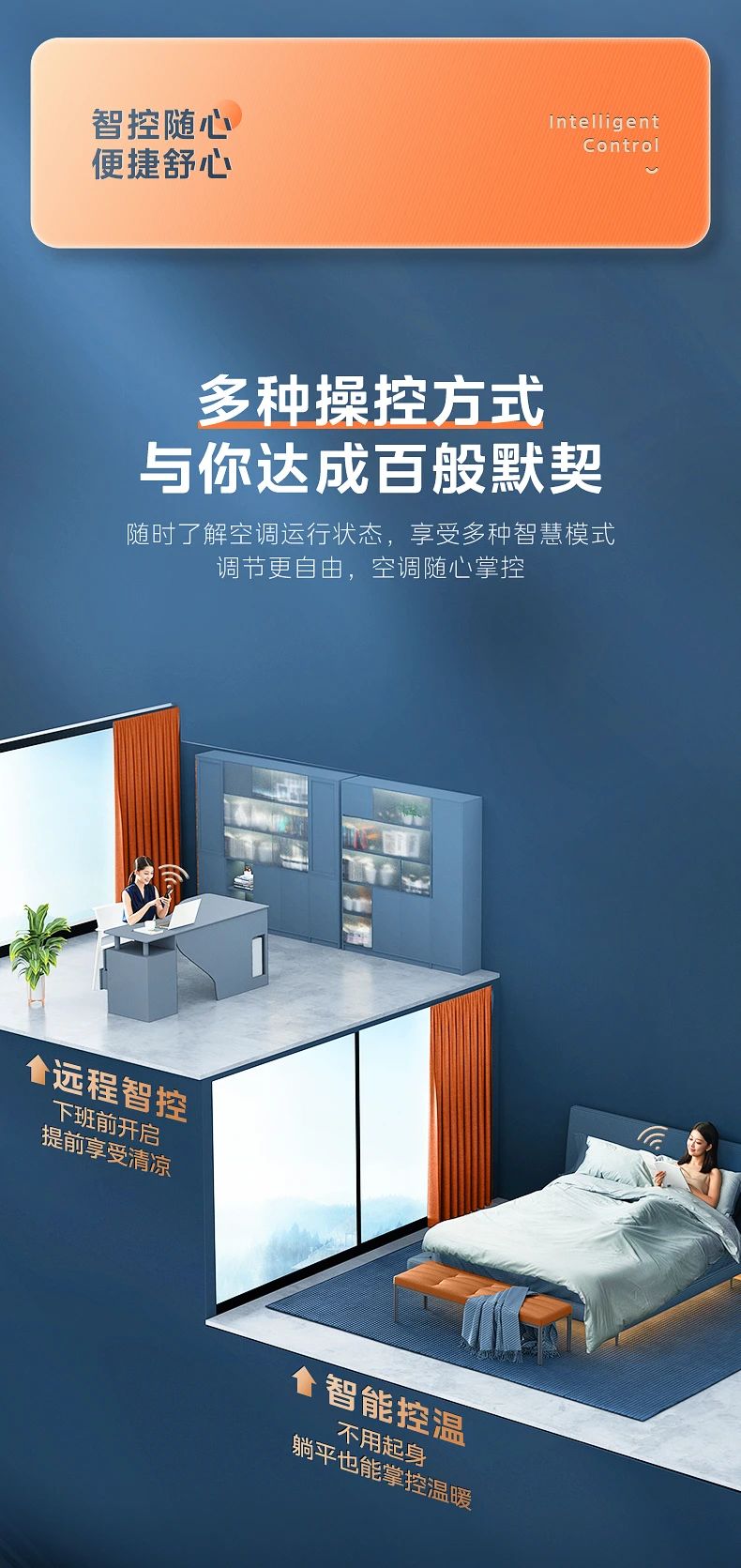 [ 美的玲珑 2 代新能效]中央空调空间有限 设计破限