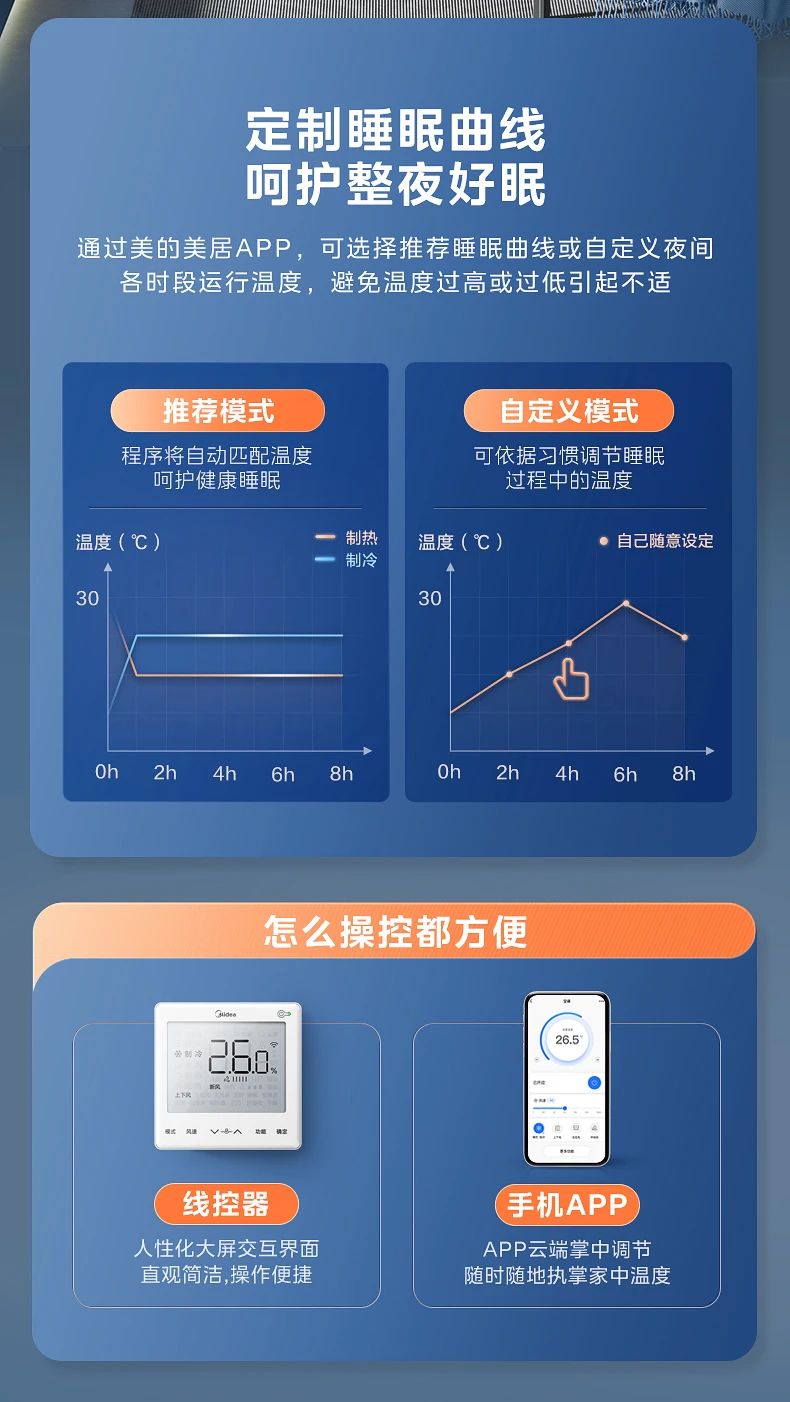 [ 美的玲珑 2 代新能效]中央空调空间有限 设计破限