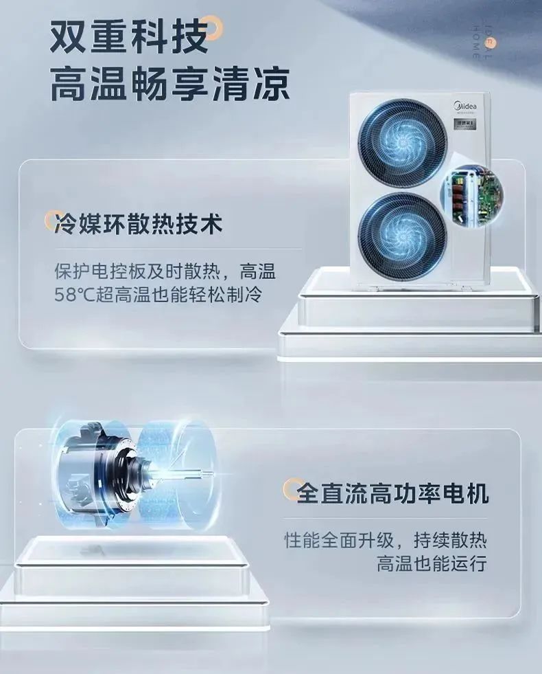 [美的理想家 3 代]中央空调性能标杆 强劲冷暖