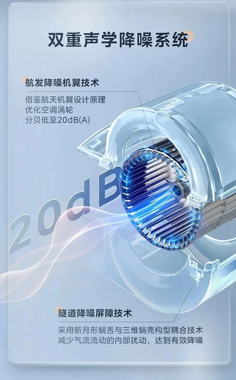 [美的理想家 3 代]中央空调性能标杆 强劲冷暖