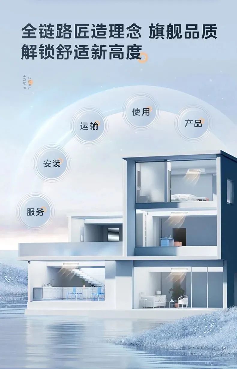 [美的理想家 3 代]中央空调性能标杆 强劲冷暖