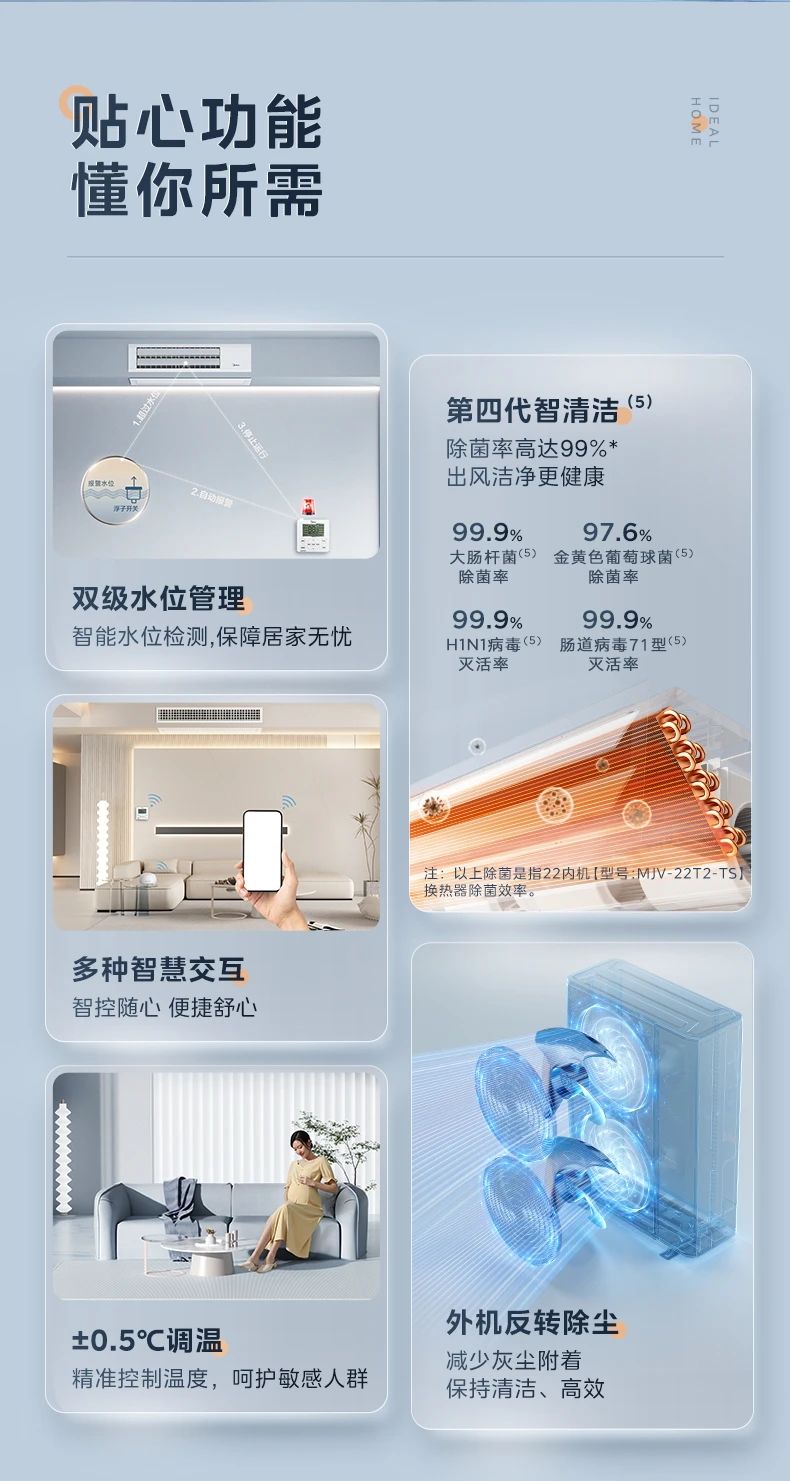 [美的理想家 3 代]中央空调性能标杆 强劲冷暖