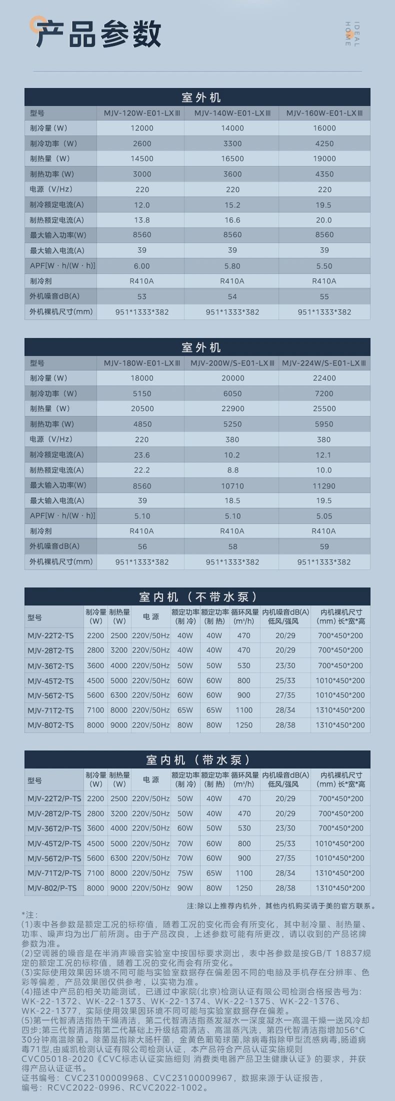 [美的理想家 3 代]中央空调性能标杆 强劲冷暖