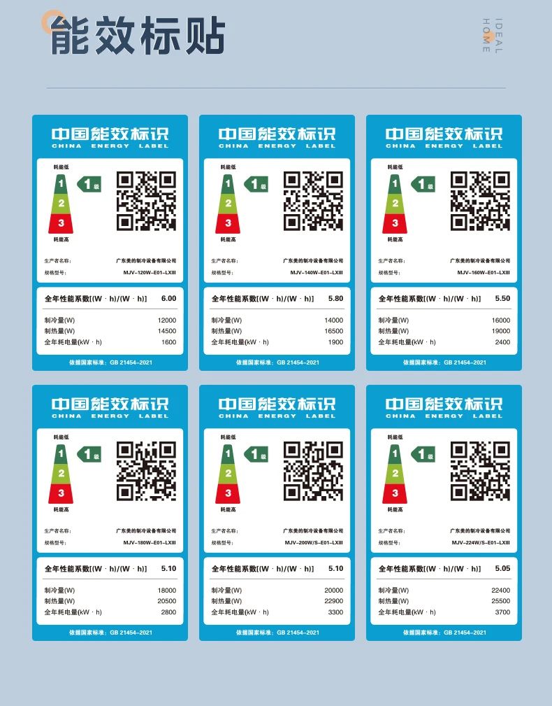 [美的理想家 3 代]中央空调性能标杆 强劲冷暖