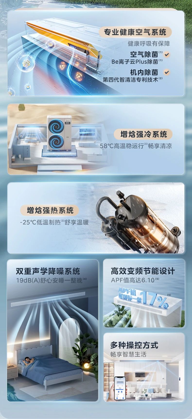 [美的美家]中央空调健康空调选美家