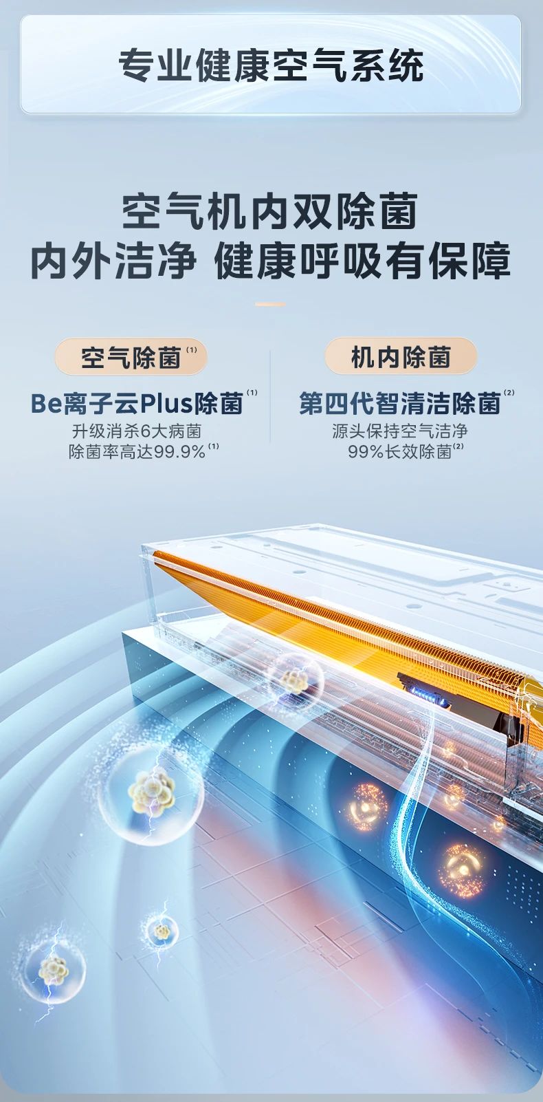 [美的美家]中央空调健康空调选美家