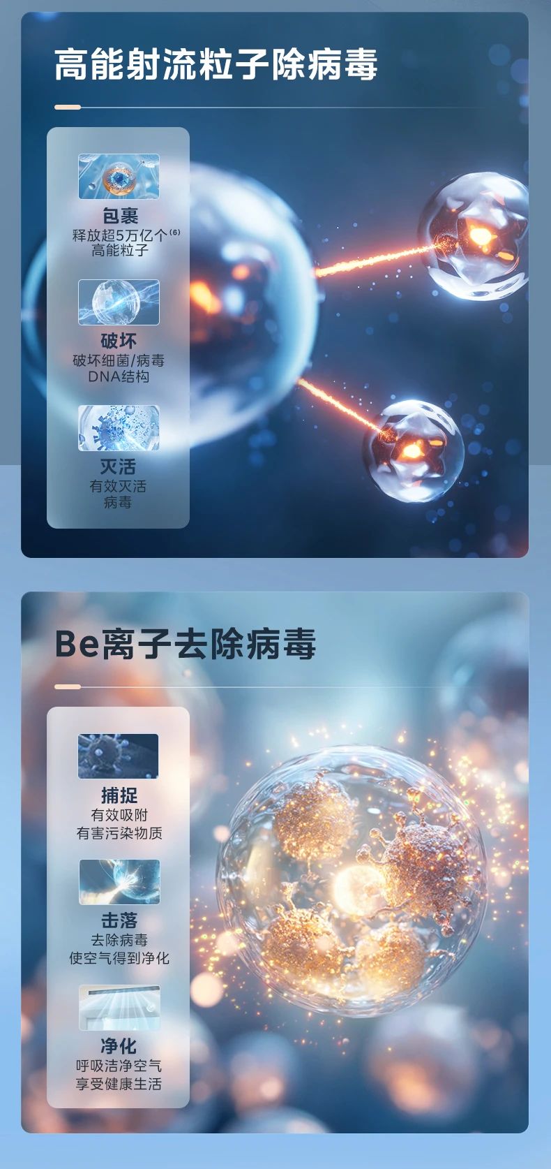 [美的美家]中央空调健康空调选美家