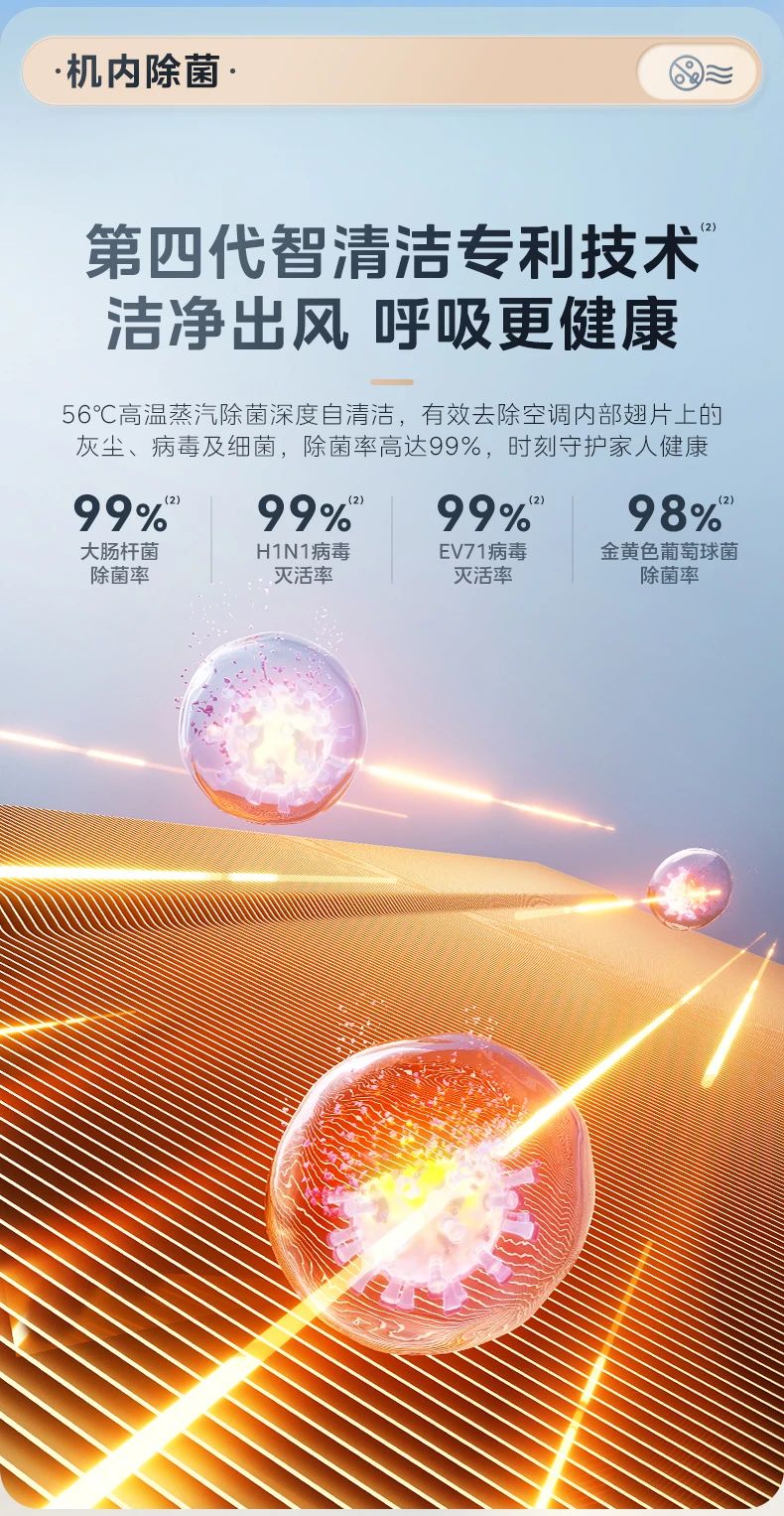 [美的美家]中央空调健康空调选美家