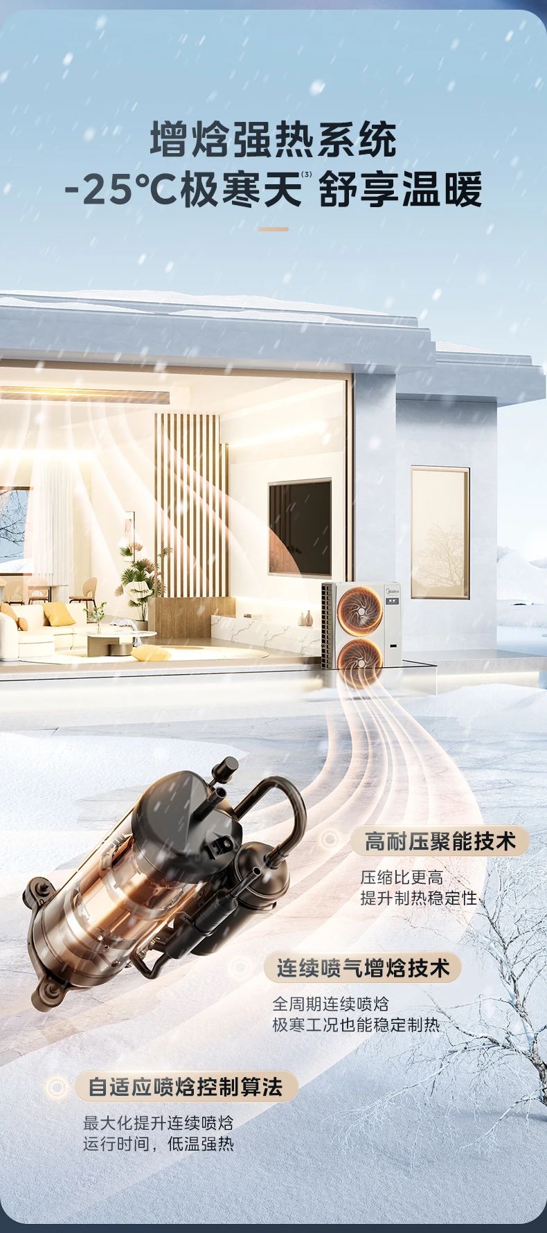 [美的美家]中央空调健康空调选美家