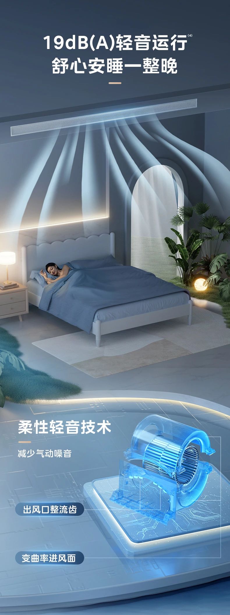 [美的美家]中央空调健康空调选美家