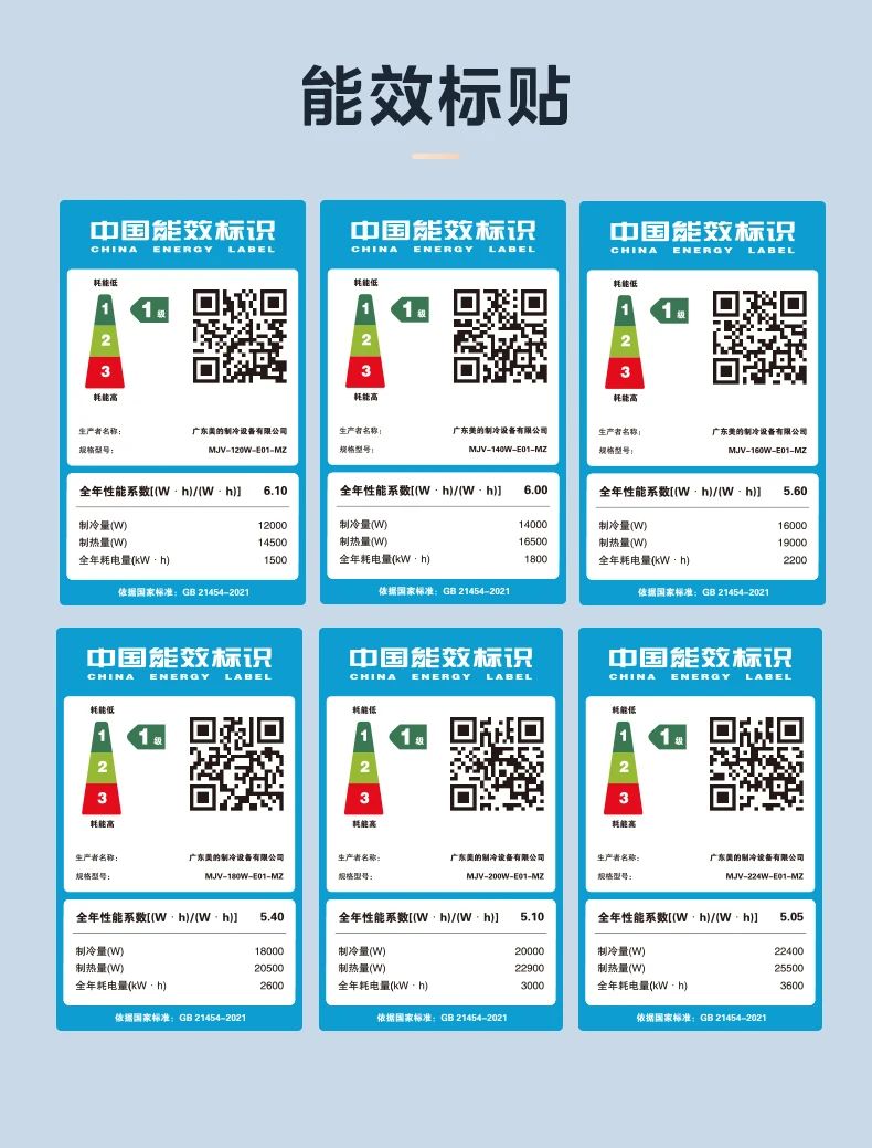 [美的美家]中央空调健康空调选美家