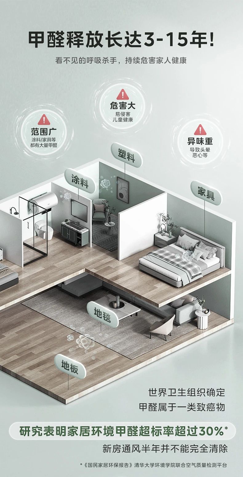 [美的设计家 2 代]中央空调从设计空气开始 设计你的家