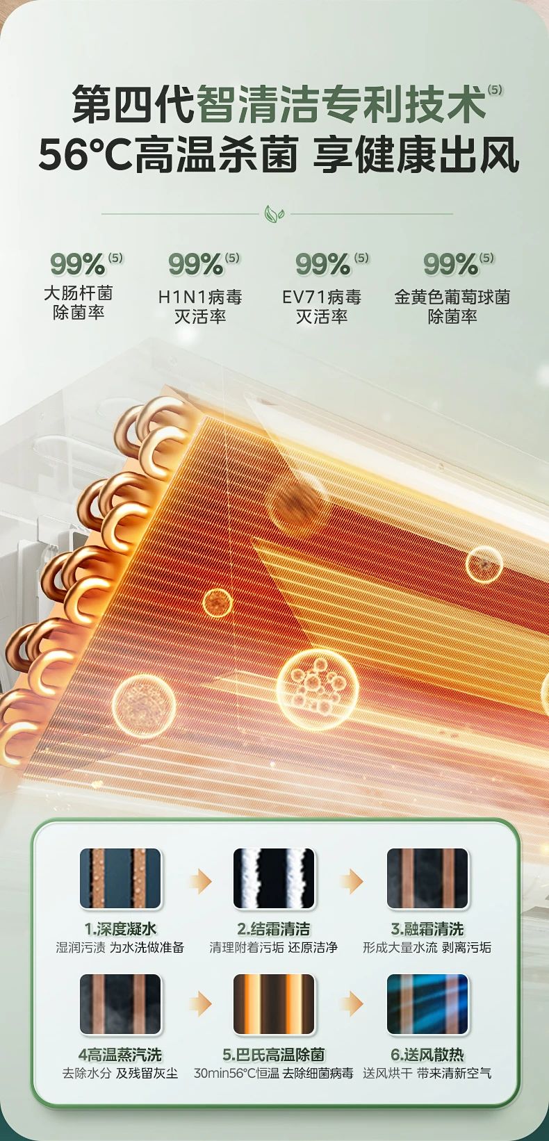 [美的设计家 2 代]中央空调从设计空气开始 设计你的家