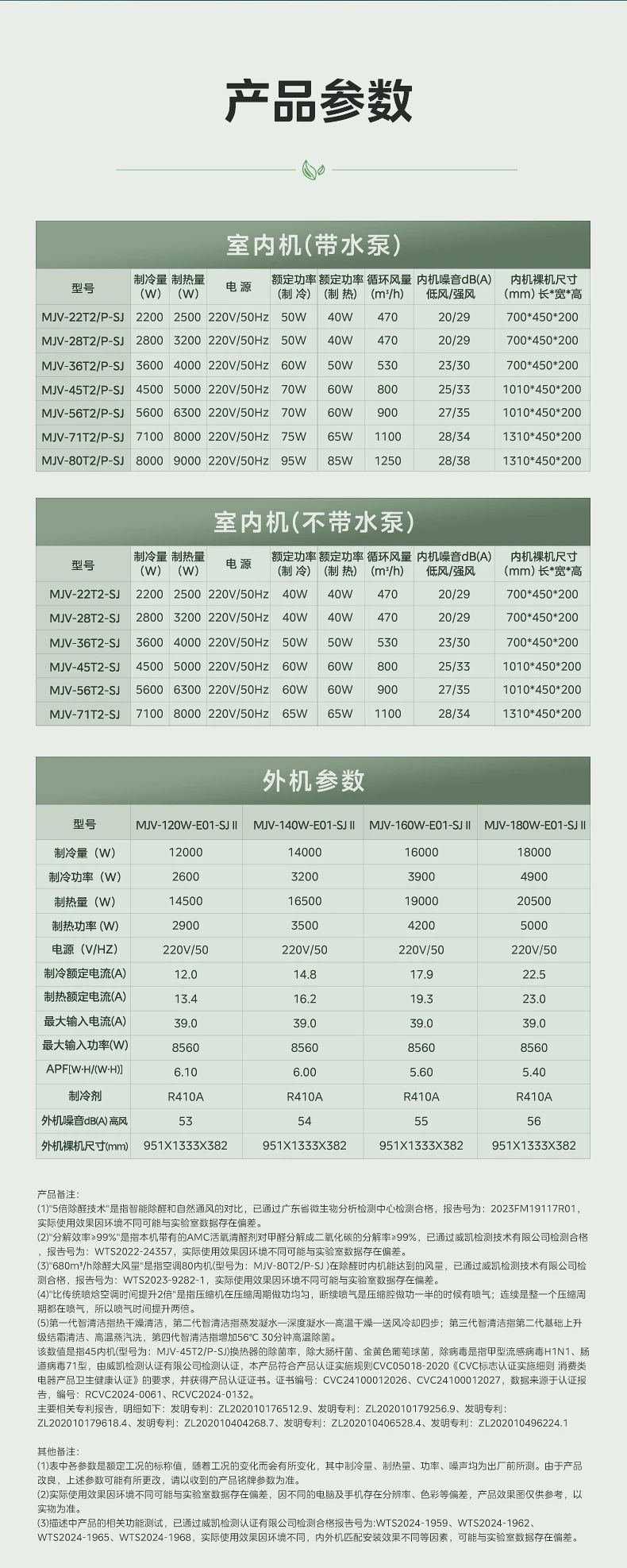 [美的设计家 2 代]中央空调从设计空气开始 设计你的家