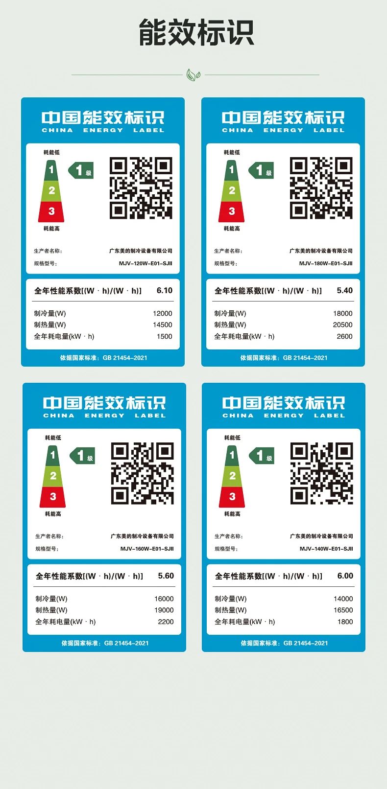 [美的设计家 2 代]中央空调从设计空气开始 设计你的家