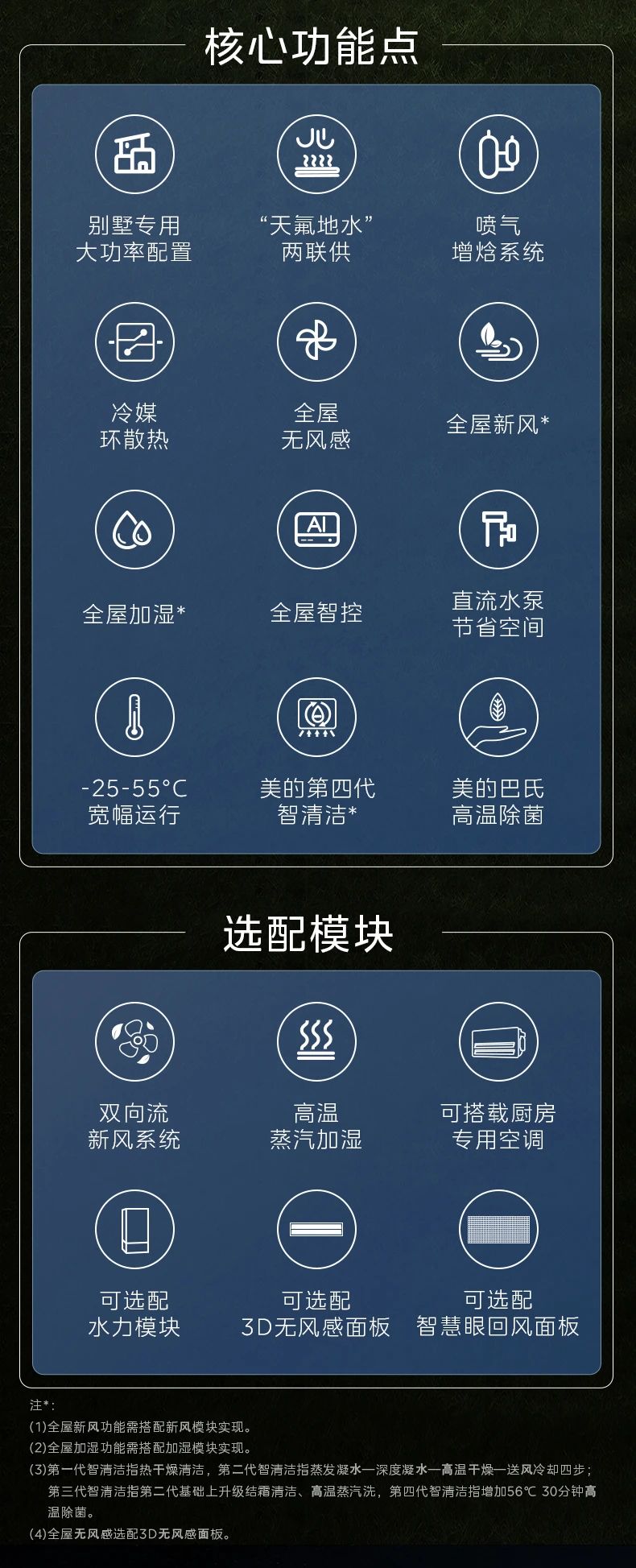 [美的领航者 2 代]中央空调全屋空气一站解决 制冷|地暖|新风|加湿|厨房空调