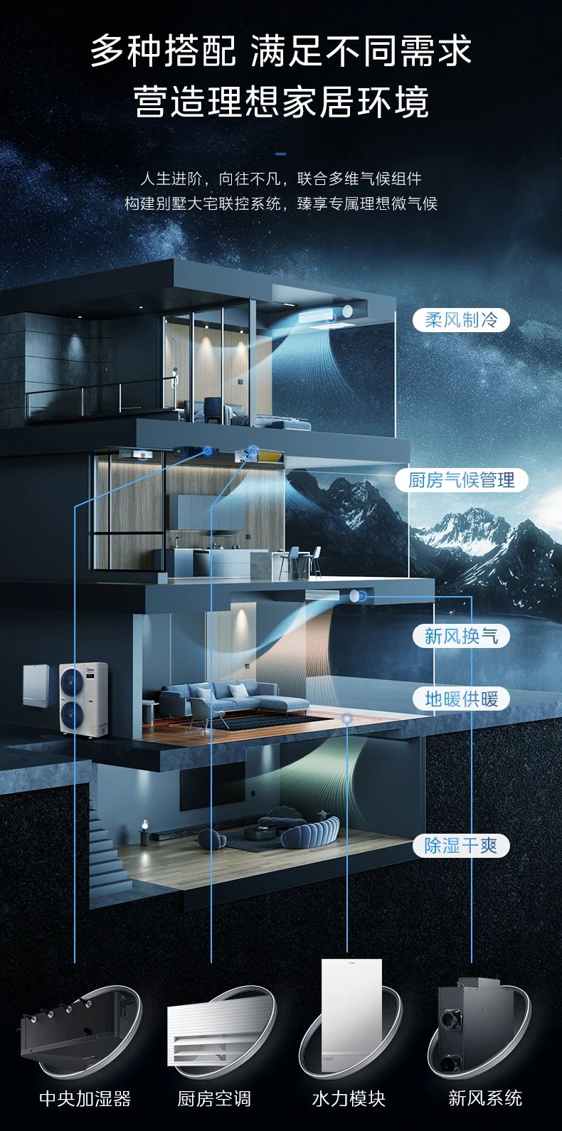 [美的领航者 2 代]中央空调全屋空气一站解决 制冷|地暖|新风|加湿|厨房空调