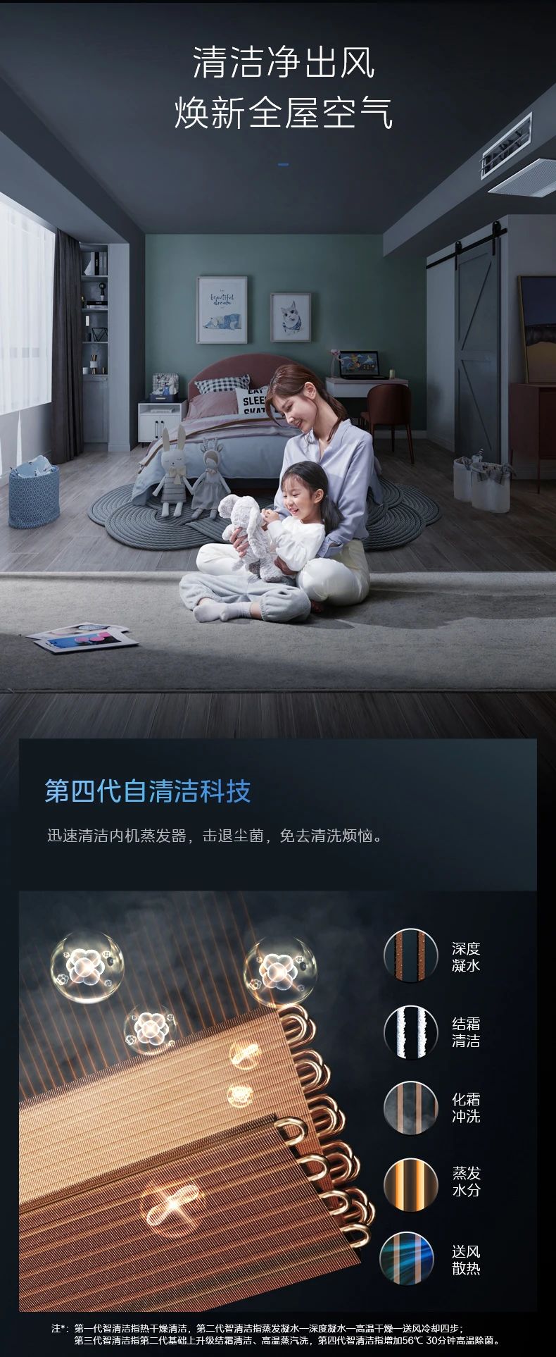 [美的领航者 2 代]中央空调全屋空气一站解决 制冷|地暖|新风|加湿|厨房空调