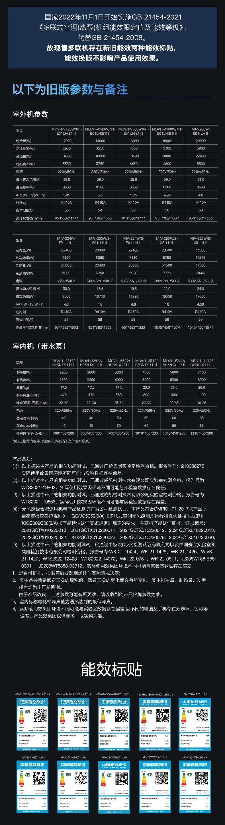 [美的领航者 2 代]中央空调全屋空气一站解决 制冷|地暖|新风|加湿|厨房空调