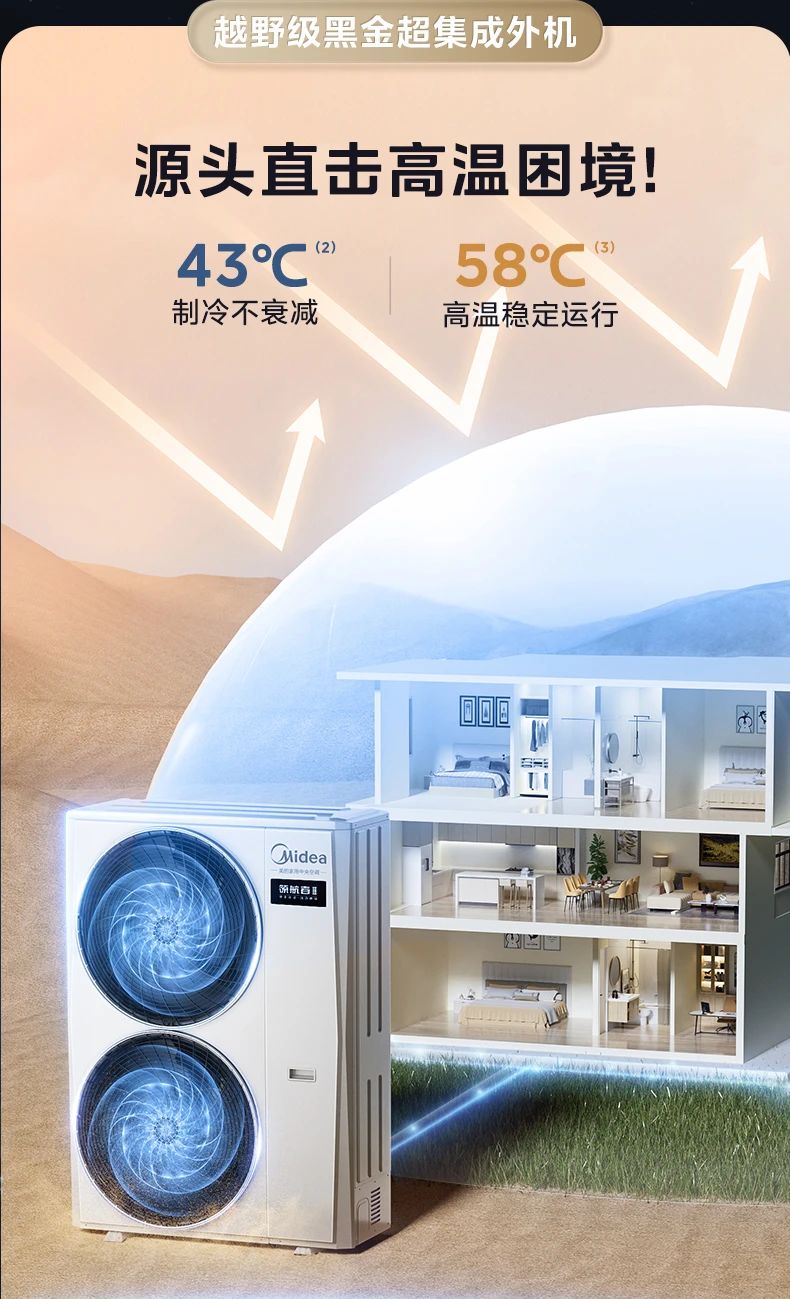 [美的领航者 3 代]中央空调全屋智慧空气一站解决  集成健康新风|超宽温域运行|全屋智慧空气