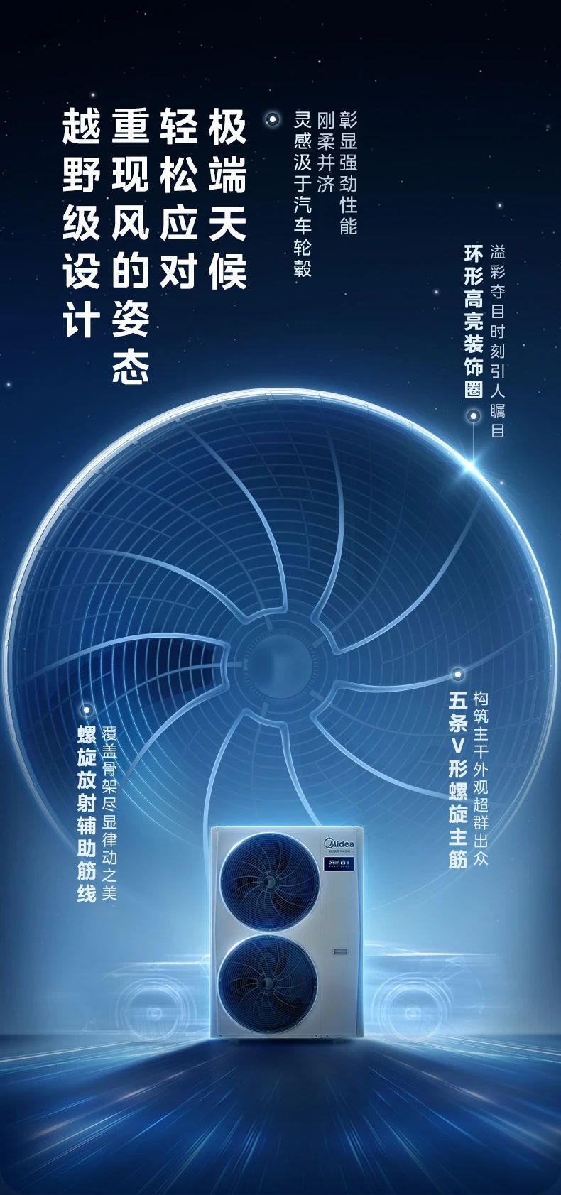 [美的领航者 3 代]中央空调全屋智慧空气一站解决  集成健康新风|超宽温域运行|全屋智慧空气