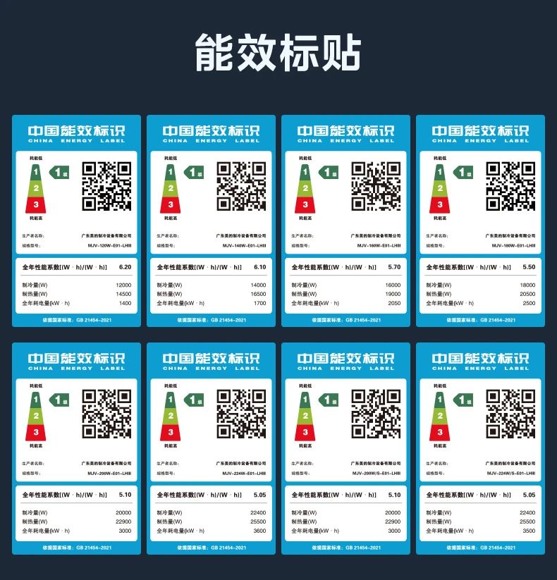 [美的领航者 3 代]中央空调全屋智慧空气一站解决  集成健康新风|超宽温域运行|全屋智慧空气