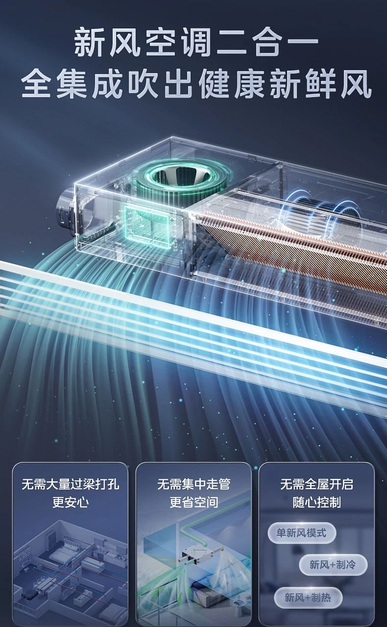 [美的新风探索家】中央空调中国南北极考察选用产品  集成健康新风|超宽温域运行|全屋智慧空气
