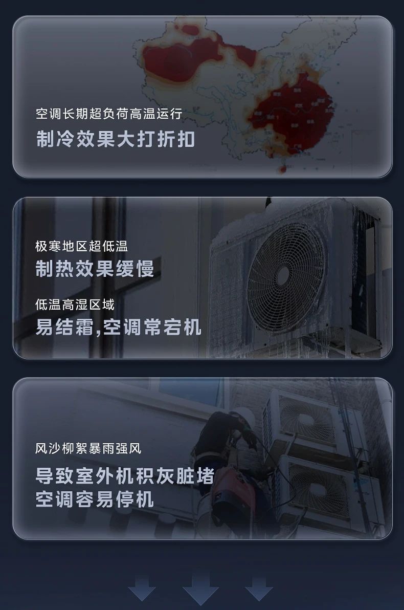 [美的新风探索家】中央空调中国南北极考察选用产品  集成健康新风|超宽温域运行|全屋智慧空气