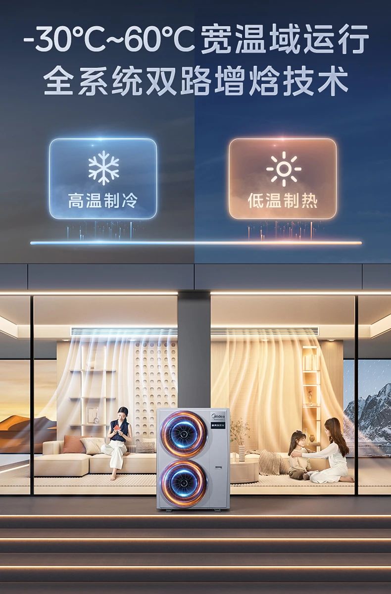 [美的新风探索家】中央空调中国南北极考察选用产品  集成健康新风|超宽温域运行|全屋智慧空气