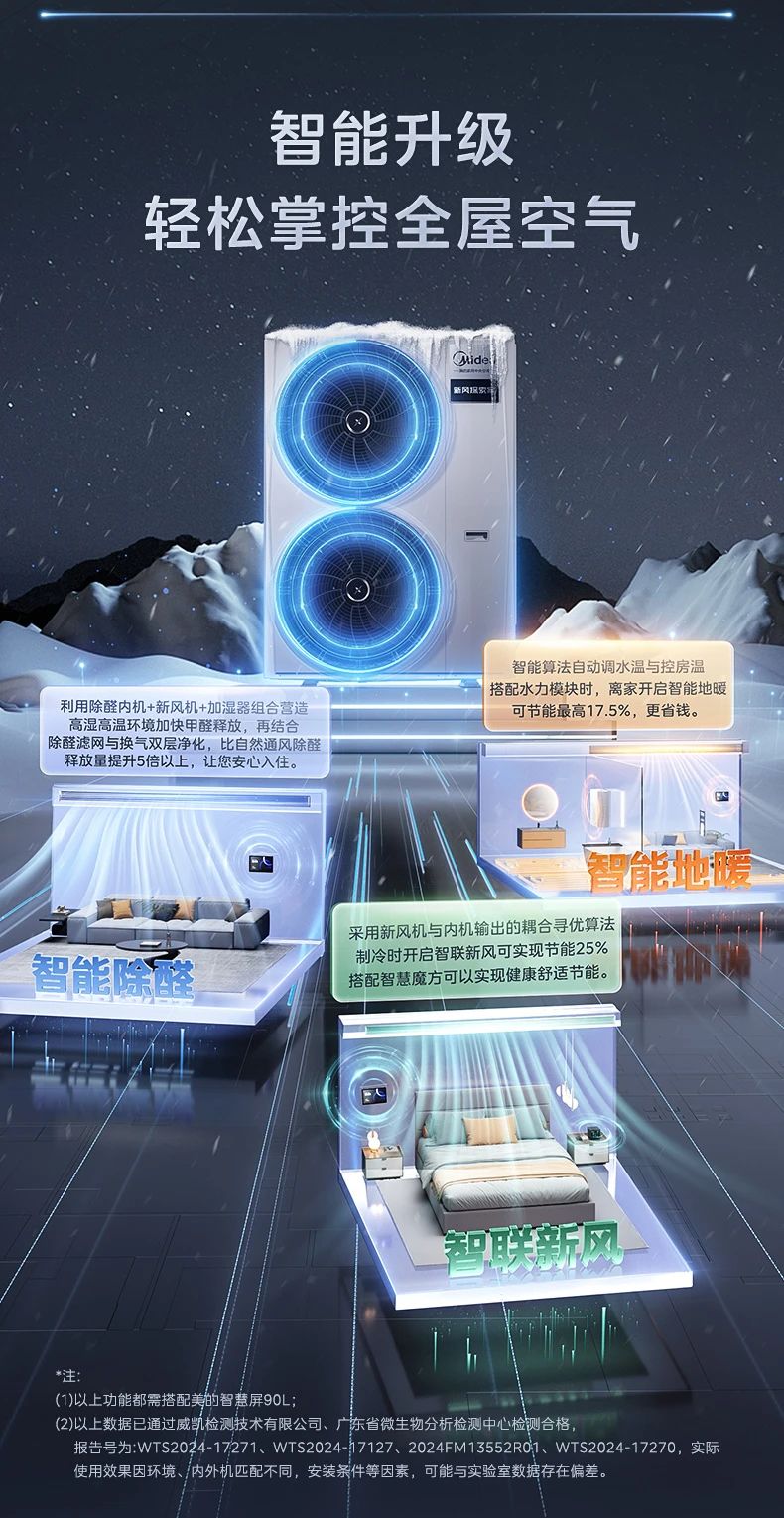 [美的新风探索家】中央空调中国南北极考察选用产品  集成健康新风|超宽温域运行|全屋智慧空气