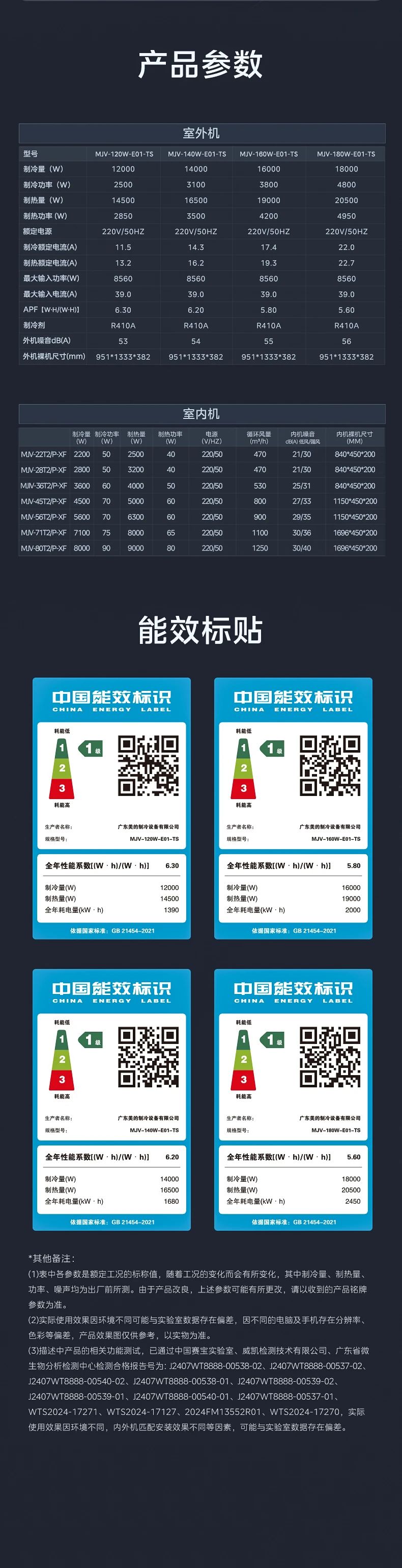 [美的新风探索家】中央空调中国南北极考察选用产品  集成健康新风|超宽温域运行|全屋智慧空气